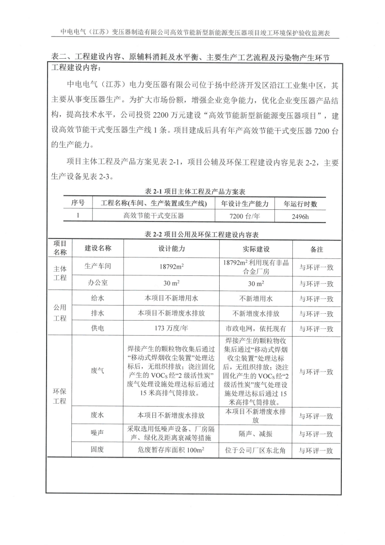 开云网页版（中国）官方网站（江苏）变压器制造有限公司验收监测报告表_04.png